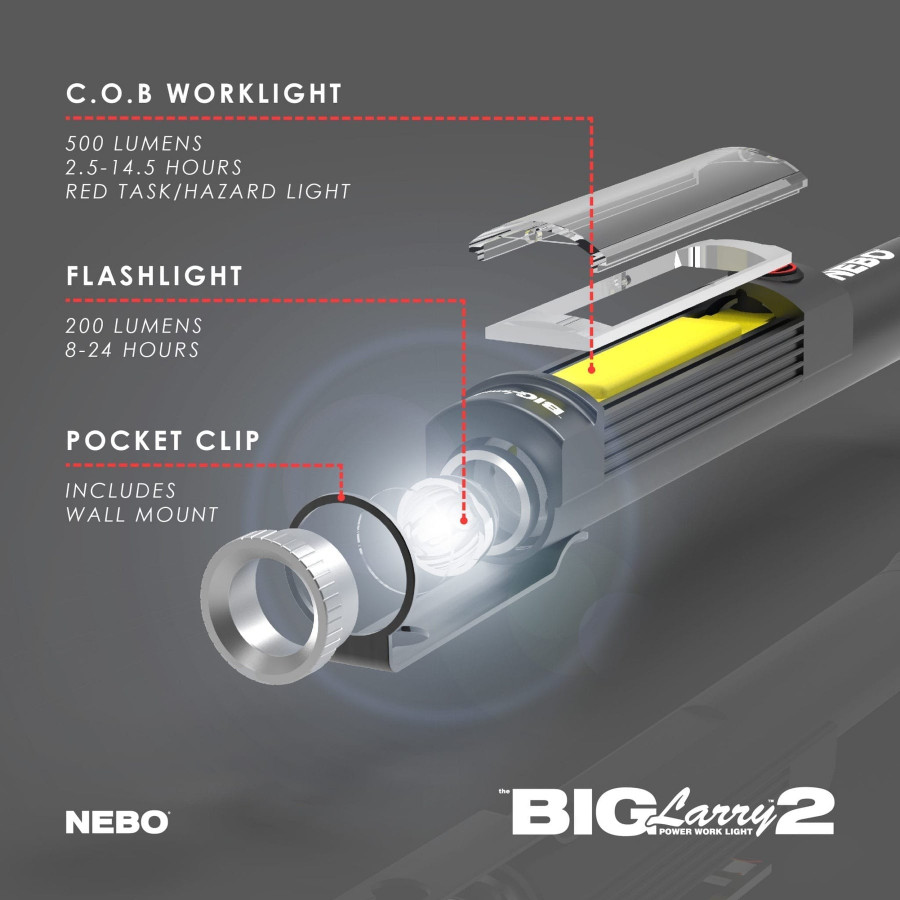 Ліхтар ручний Big Larry 2 NB NEB-6737-G