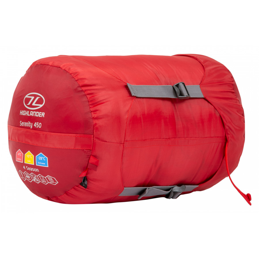 Спальний мішок Highlander Serenity 450/-10°C Red Left (SB187-RD)