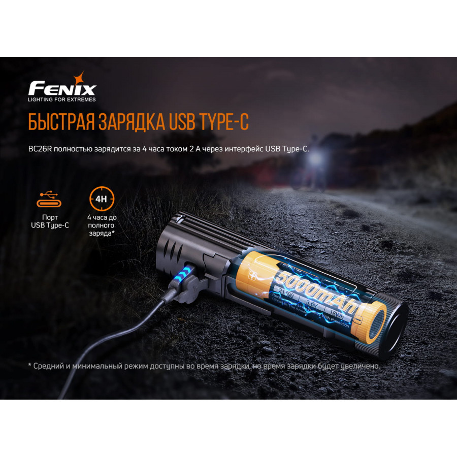 Велофара Fenix BC26R