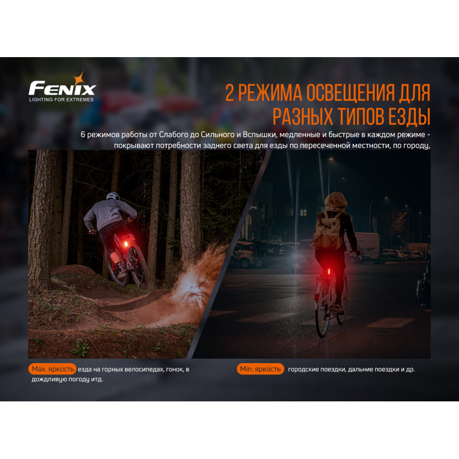 Задня велофара Fenix BC05RV2.0