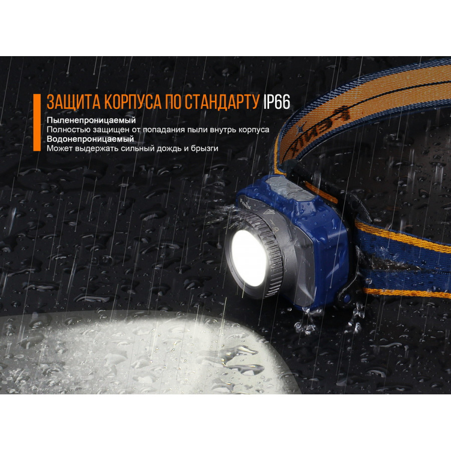 Ліхтар налобний Fenix HL40R Cree XP-LHIV2 LED - blue