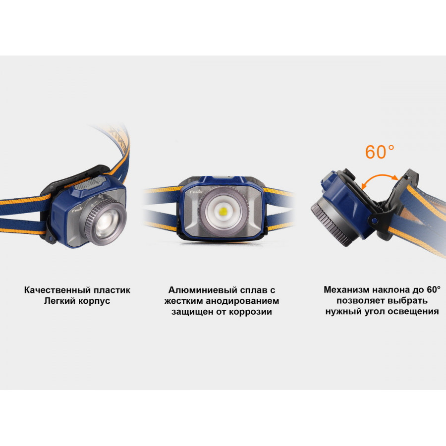 Ліхтар налобний Fenix HL40R Cree XP-LHIV2 LED - blue