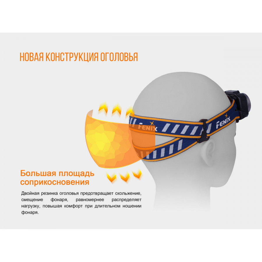 Ліхтар налобний Fenix HL40R Cree XP-LHIV2 LED - blue