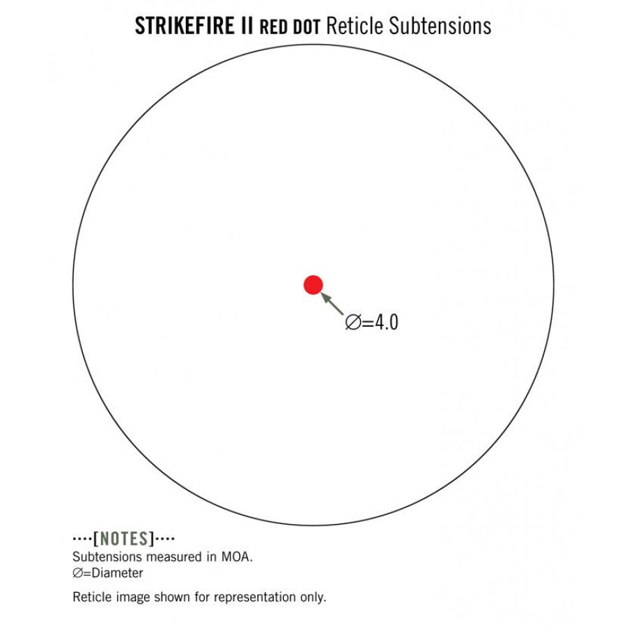 Приціл коліматорний Vortex Strikefire II Red/Green Dot (SF-RG-501)