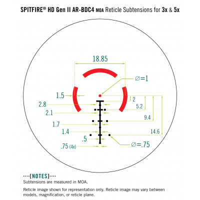 Приціл оптичний Vortex Spitfire HD Gen II 5x Prism Scope (SPR-500)