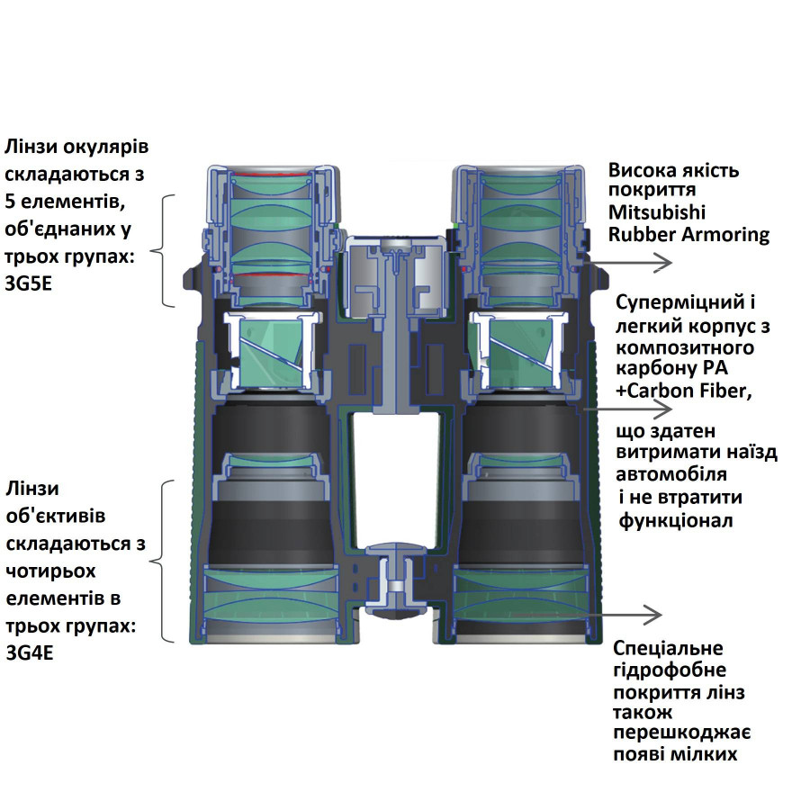 Бінокль Vanguard VEO HD 8x42 WP (VEO HD 8420)