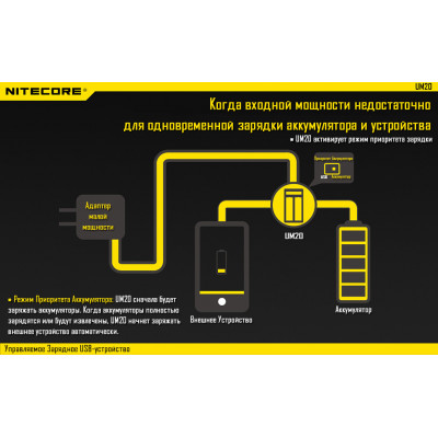 Зарядний пристрій Nitecore UM20 (2 канал)