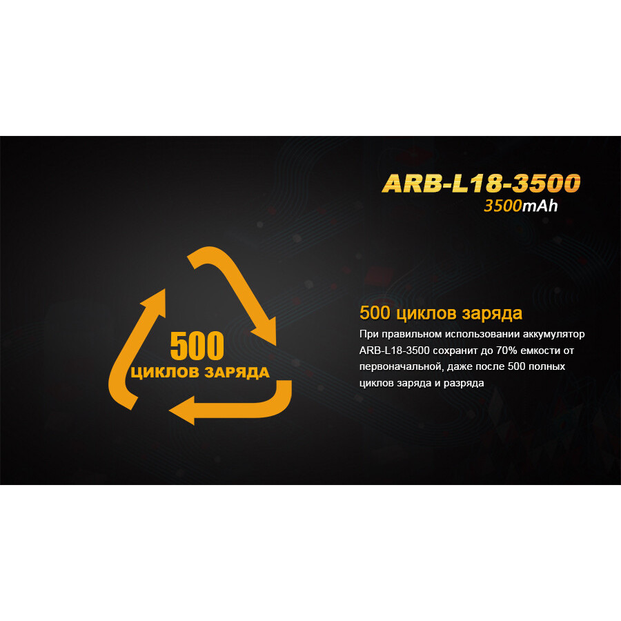 ARB-L18-3500 Акумулятор 18650 Fenix (3500 mAh) Li-ion