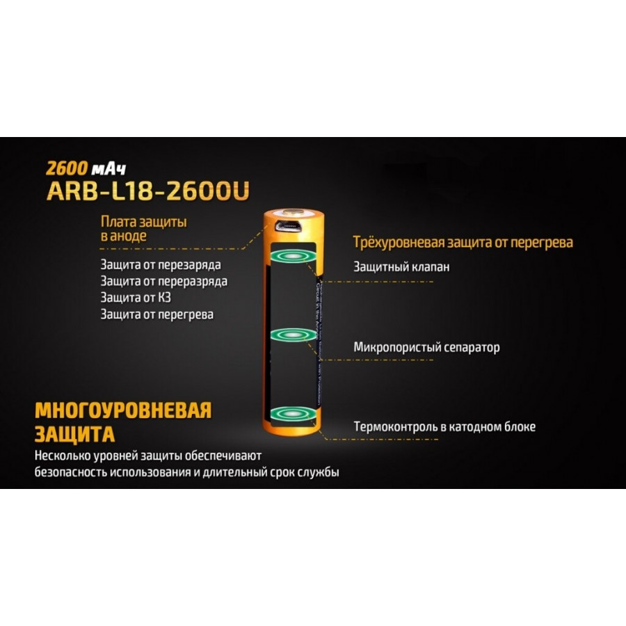 ARB-L18-2600U Акумулятор 18650 Fenix (2600 mAh) Li-ion micro usb зарядка