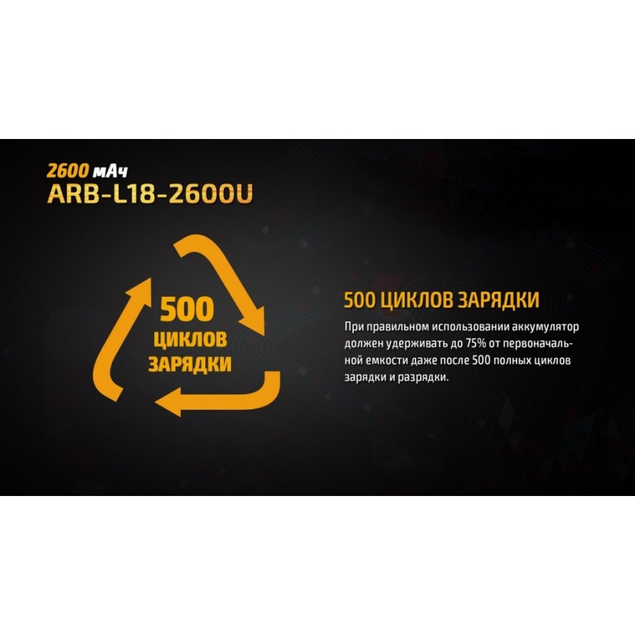 ARB-L18-2600U Акумулятор 18650 Fenix (2600 mAh) Li-ion micro usb зарядка