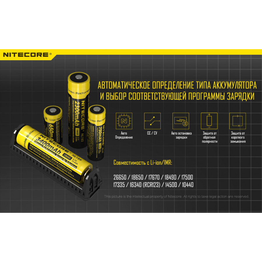 Зарядний пристрій 2 в 1 + Power Bank Nitecore F1