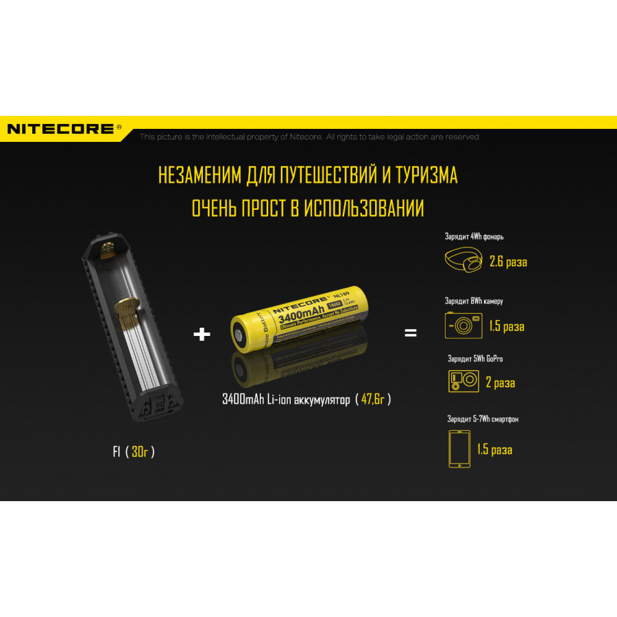 Зарядний пристрій 2 в 1 + Power Bank Nitecore F1