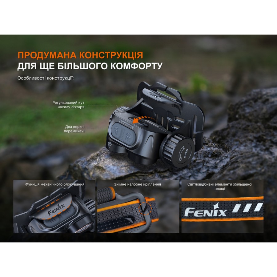 Налобний ліхтар Fenix HM65R V2.0