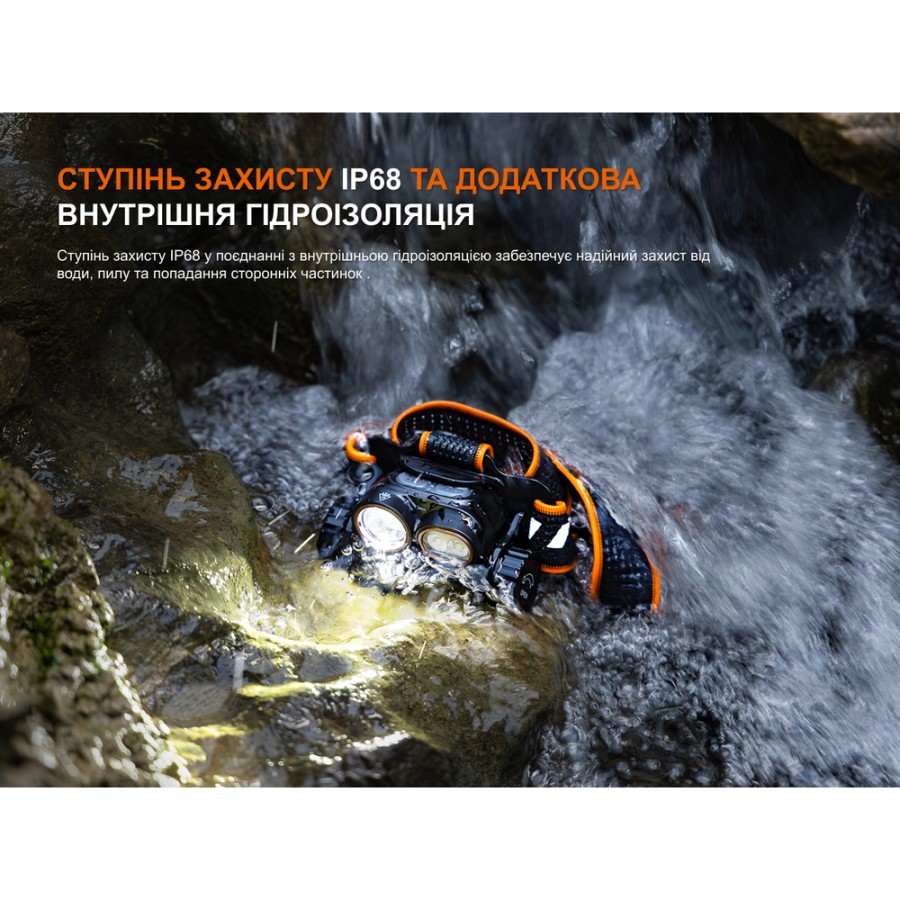 Налобний ліхтар Fenix HM65R V2.0