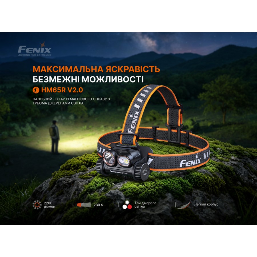 Налобний ліхтар Fenix HM65R V2.0