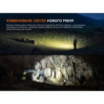Налобний ліхтар Fenix HM65R V2.0