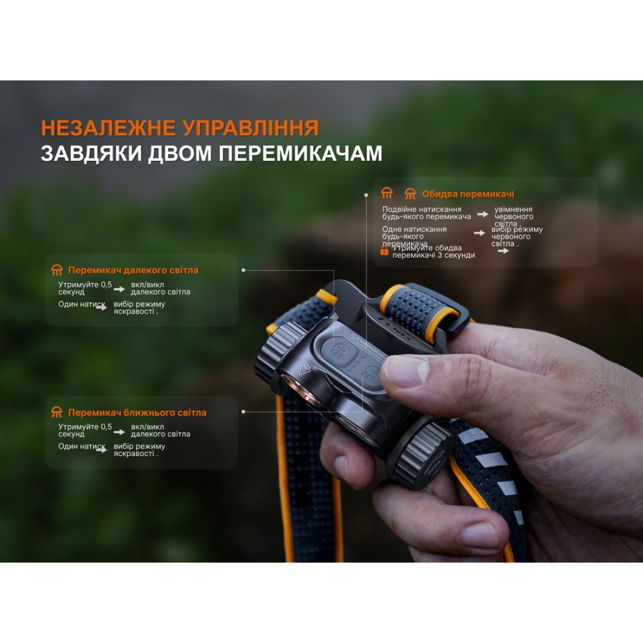 Налобний ліхтар Fenix HM65R V2.0