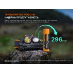 Налобний ліхтар Fenix HM65R V2.0
