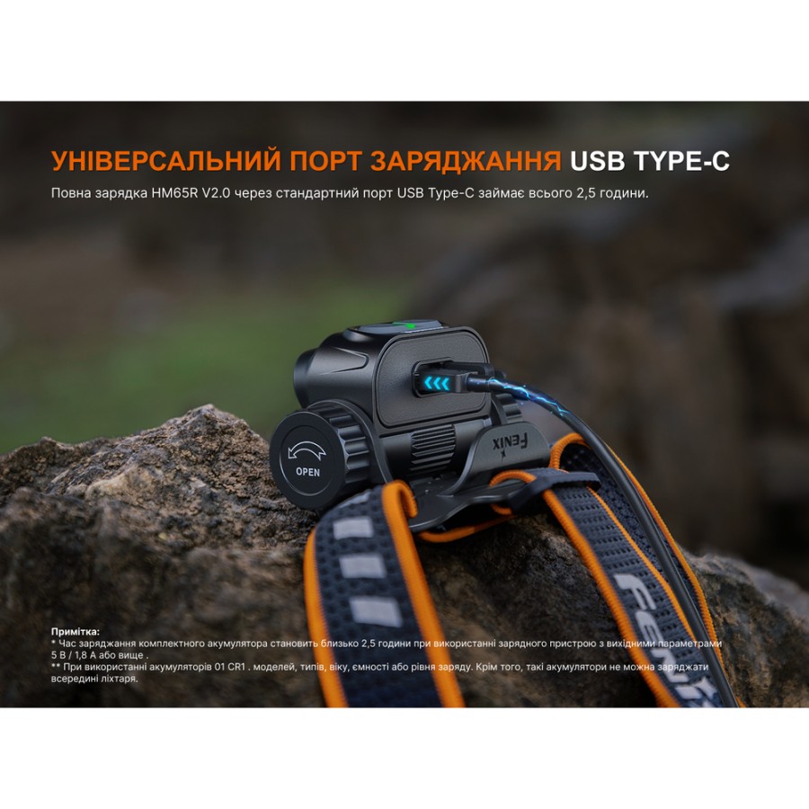 Налобний ліхтар Fenix HM65R V2.0