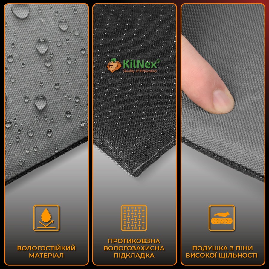 Каремат KilNex з USB-підігрівом