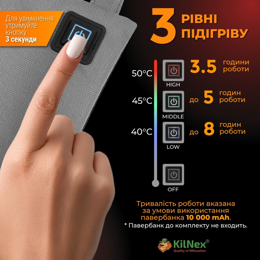 Каремат KilNex з USB-підігрівом