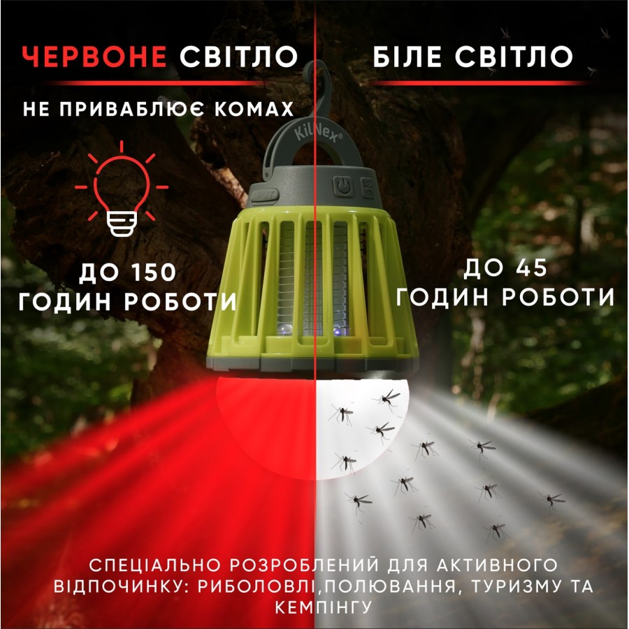 Кемпінговий ліхтар Kilnex із червоним світлом