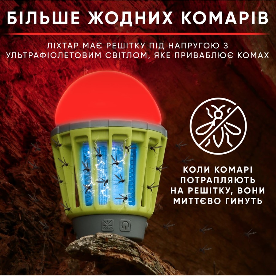 Кемпінговий ліхтар Kilnex із червоним світлом
