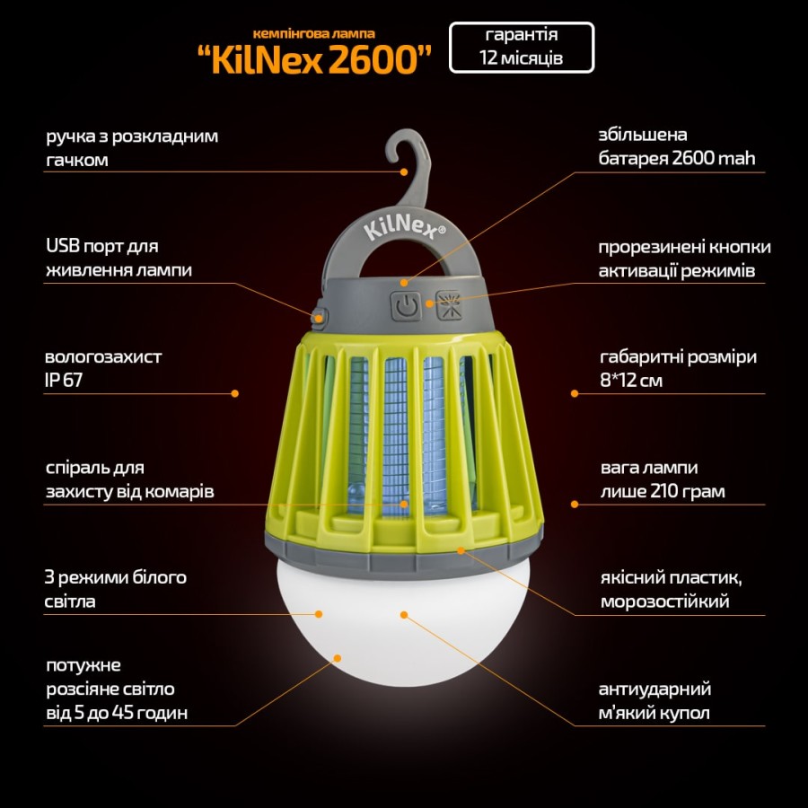 Фонарь для кемпинга Kilnex 2600 mAh (IP 67)