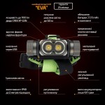 Ліхтар налобний Kilnex EVA LX01 IP68