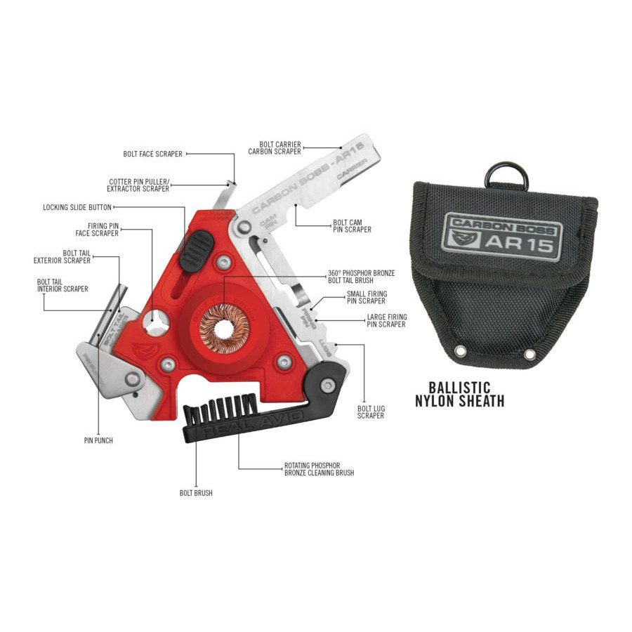 Мультитул REAL AVID CARBON BOSS для чистки карабинов AR-15