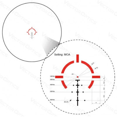 Приціл призматичний Vector Optics Paragon 4x24 Micro