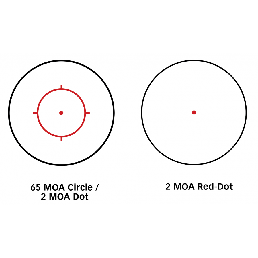 Приціл коліматорний ROMEO 5 XDR COMPACT RED DOT SIGHT, 1X20MM, 2 MOA RED DOT 65 MOA CIRCLE