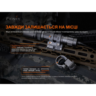 ALG-16 Кріплення на зброю для ліхтарів Fenix ALG-16