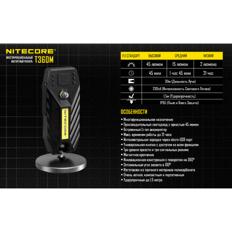 Ліхтар багатофункціональний Nitecore T360M