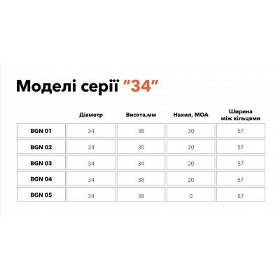 Моноблок BGN ARMO 3403 діаметр труби 34мм висота 34мм кут нахилу 20MOA