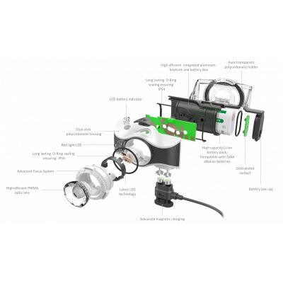 Налобний ліхтар Ledlenser MH7 Black&Gray, заряджається, 600/220/120/20