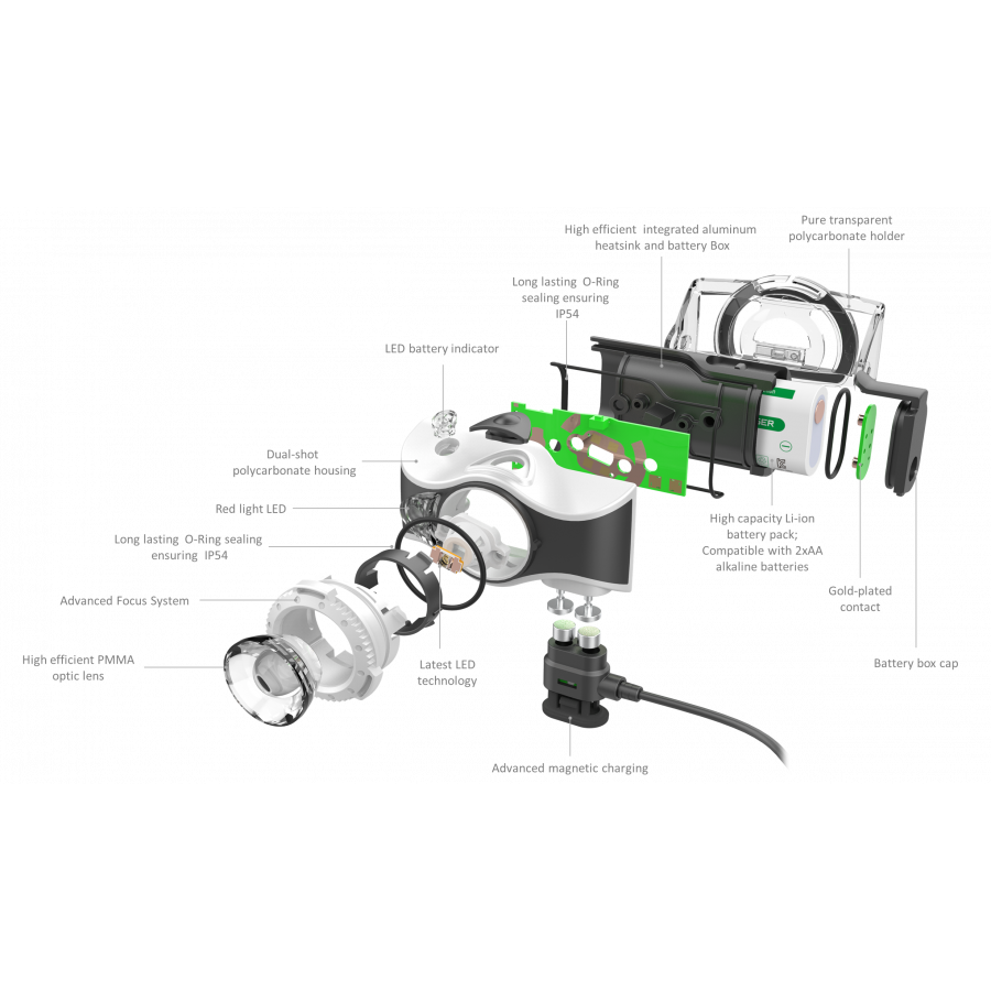 Налобний ліхтар Ledlenser MH7 Black&Gray, заряджається, 600/220/120/20