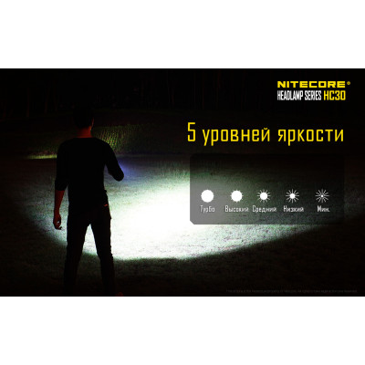 Ліхтар налобний Nitecore HC30w (тепле світло)