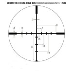 Приціл оптичний Vortex Crossfire II 4-12x50 AO BDC (CF2-31023)