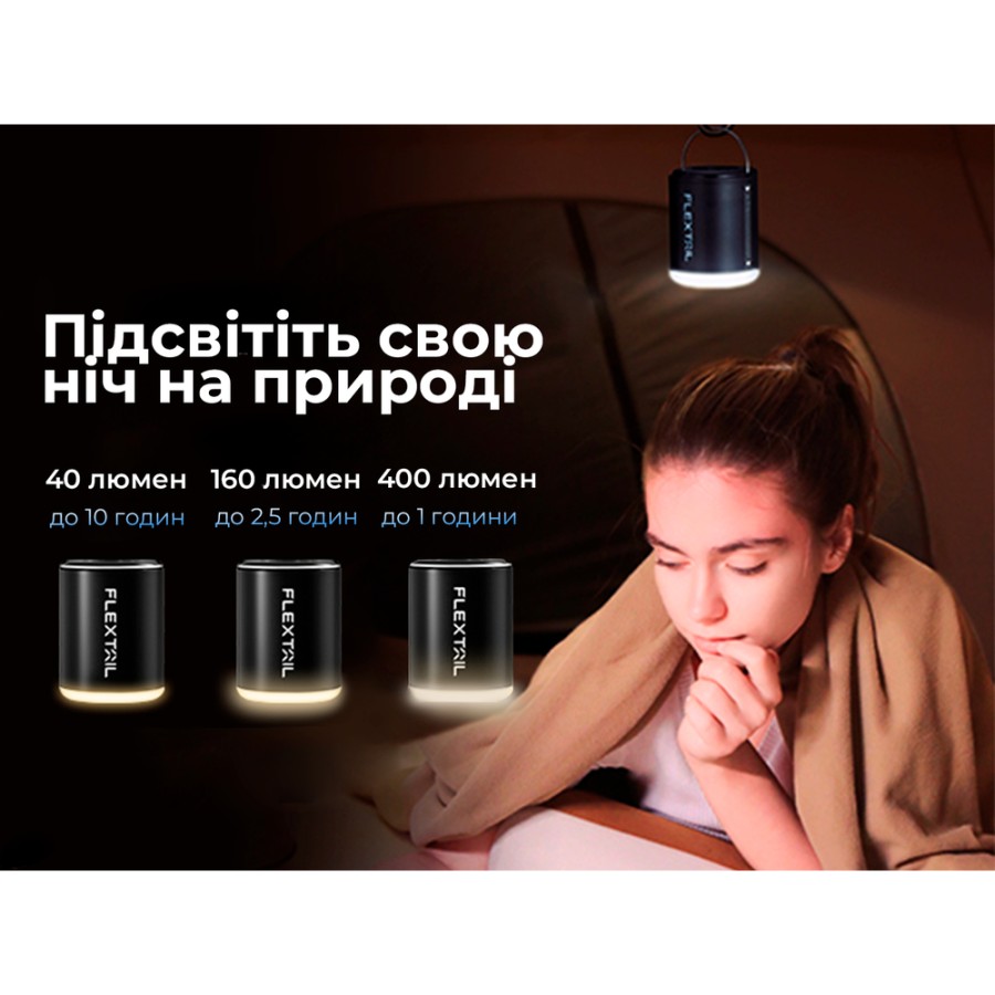 Насос-ліхтар кемпінговий Flextail Tiny Pump 2X, помаранчевий