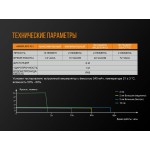 Велофара задня Fenix BC05R