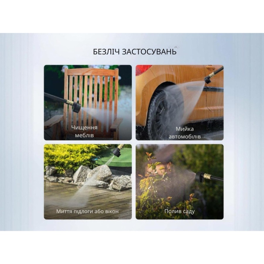 Акумуляторна мийка високого тиску, живлення від павербанку (УМБ Litheli Power Bank 20000 mAh, 45 W, 4А в комплекті)