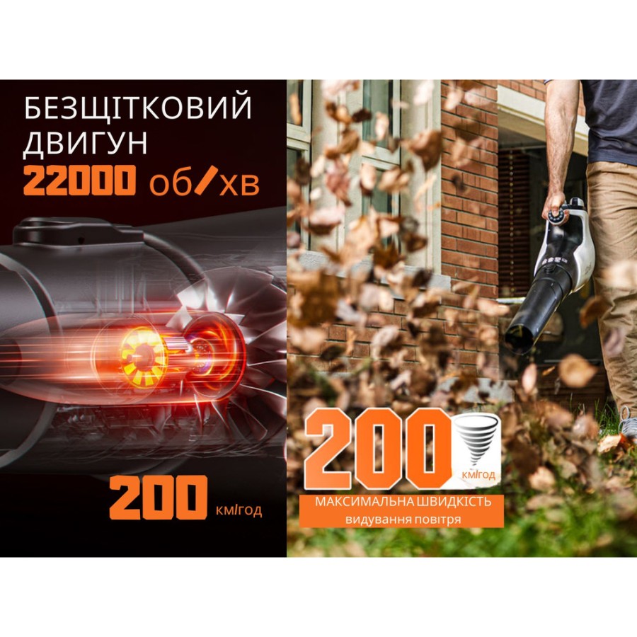 Акумуляторна повітродувка садова Litheli 560CFM, живлення від павербанку (2шт УМБ Litheli Power Bank 20000 mAh, 45 W, 4А в комплекті)