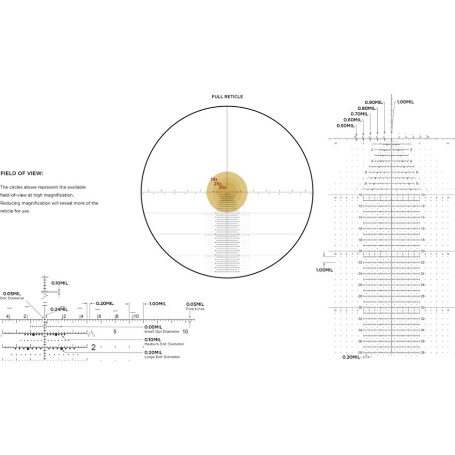 Приціл оптичний Leupold MARK 5HD 5-25x56 (35mm) M5C3 FFP Tremor 3