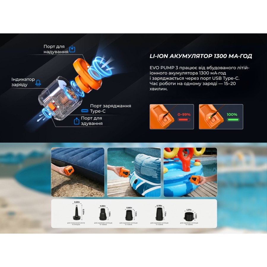 Портативний повітряний насос Flextail Evo Pump 3, 1000 л/хв, помаранчевий