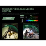 Фумігатор-ліхтар кемпінговий Flextail Tiny Repel S, зелений