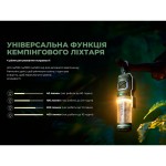 Фумігатор-ліхтар кемпінговий Flextail Tiny Repel S, зелений
