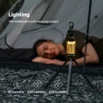 Фумігатор-ліхтар кемпінговий Flextail Tiny Repel S, зелений