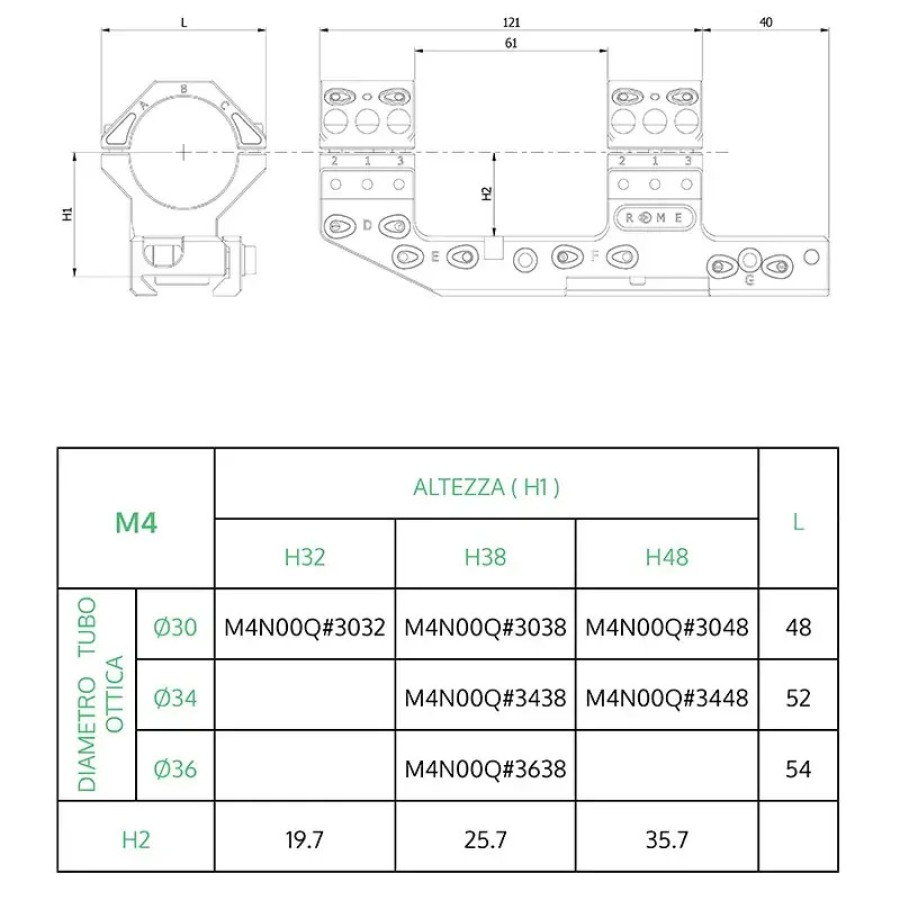 Моноблок ROME Decumanus M4 - QM. H1-38, Ø30mm, Сплав. Picatinny, 6 crews (M4x10)