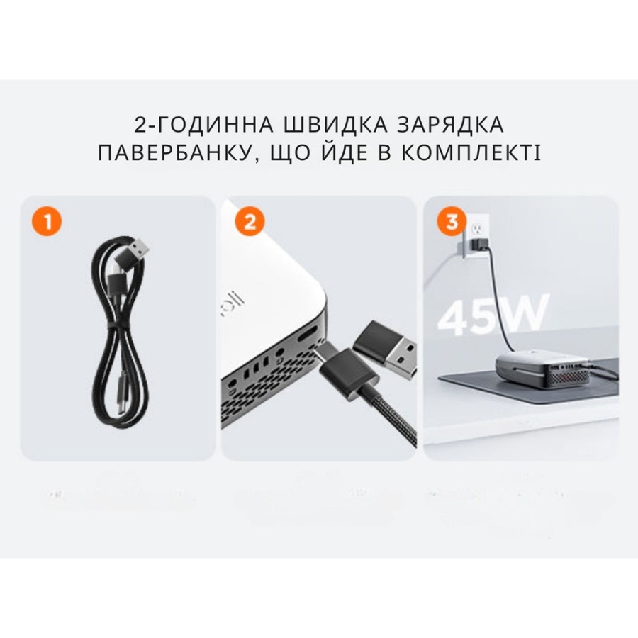Акумуляторна міні-пила безщіткова, живлення від павербанку (УМБ Litheli Power Bank 10000 mAh, 45 W, 2А в комплекті)